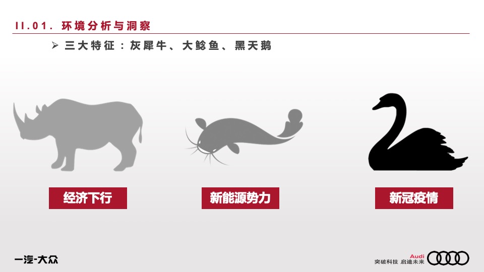 汽车品牌年度公关传播方案