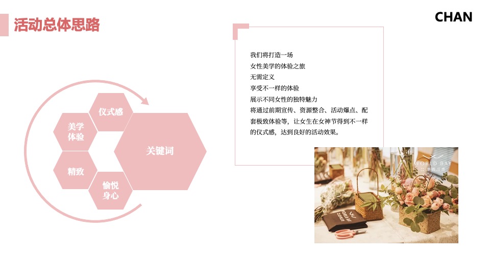 地产项目女神节系列（春暖花开·约惠女神主题）活动策划方案