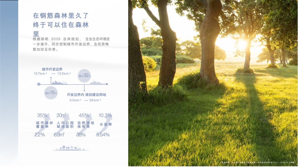 仁恒海和院Final推介PPT #院墅# #合院# #叠墅# #洋房#