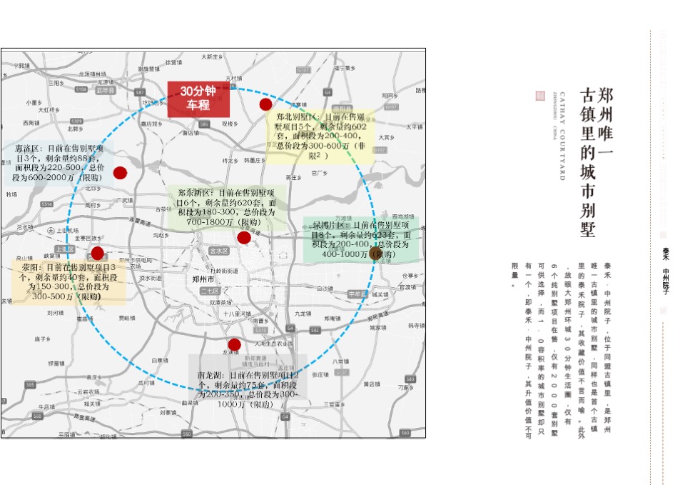 泰禾中州院子推介PPT #新中式# #豪宅#