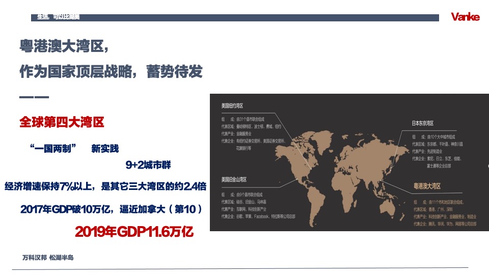 万科汉邦松湖半岛推介PPT #洋房# #别墅#