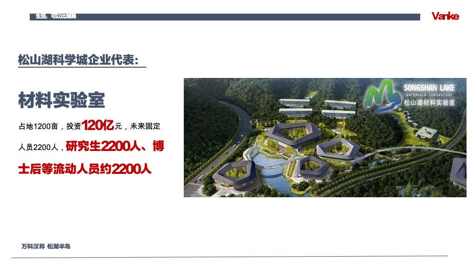 万科汉邦松湖半岛推介PPT #洋房# #别墅#