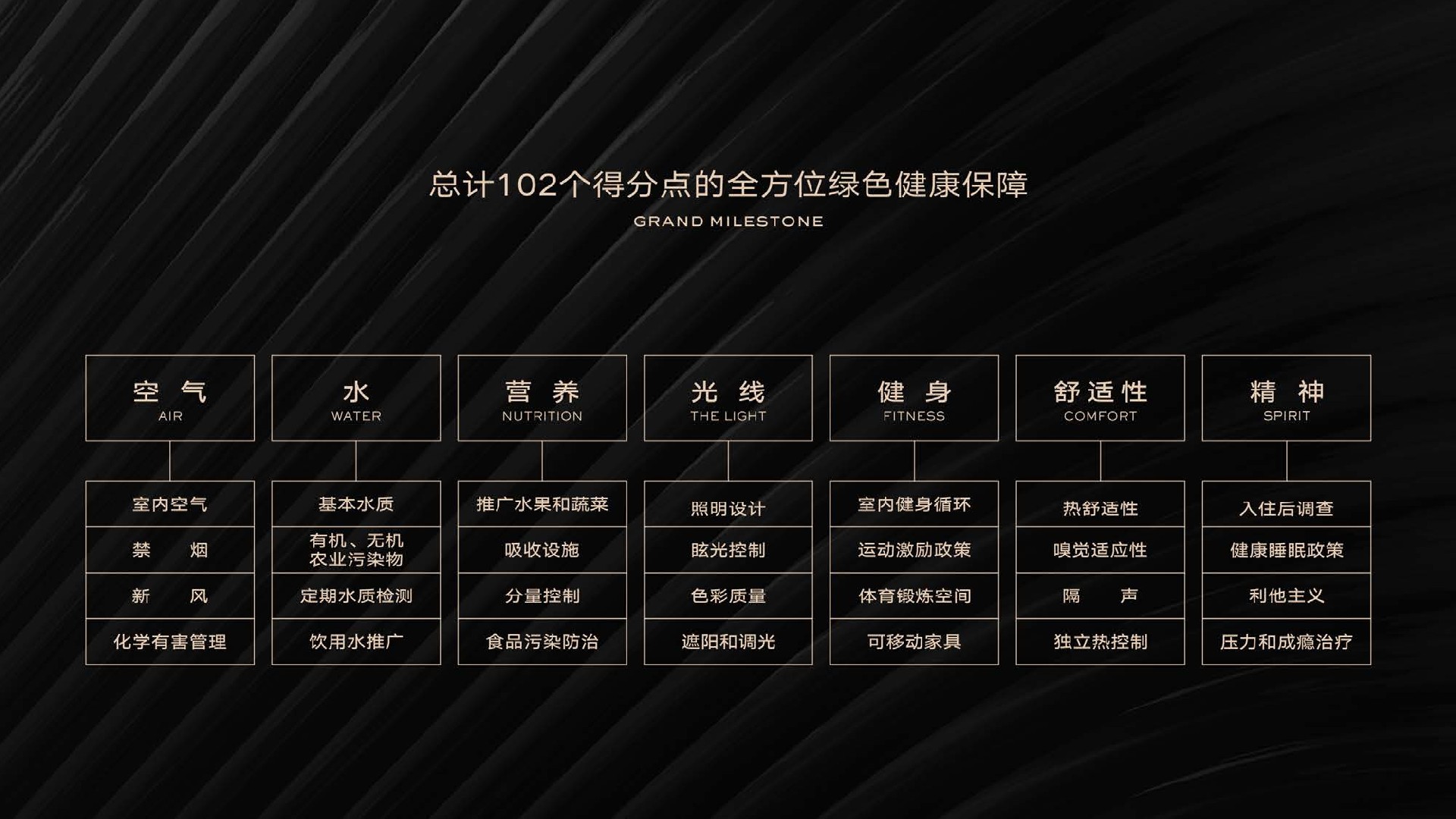 融创·曲江印项目推介PDF #豪宅#