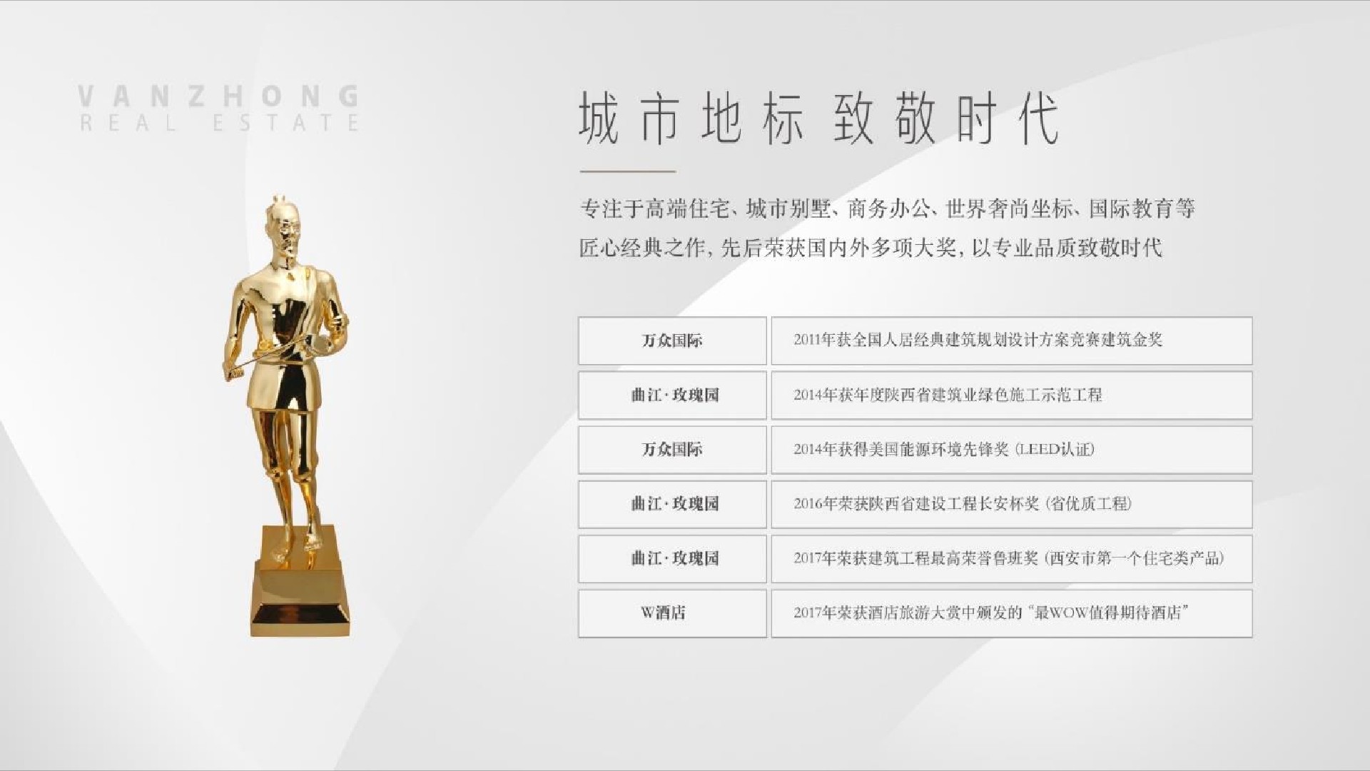 雁栖·玫瑰园项目推介PDF