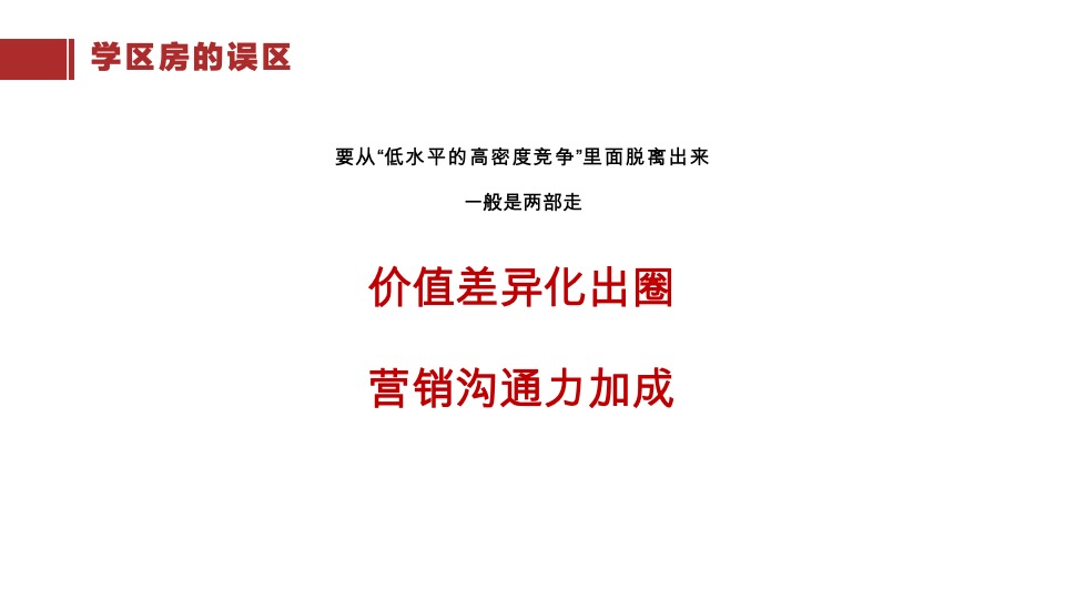 保利品牌纷享会学区房营销的“节外生枝”策划培训课件
