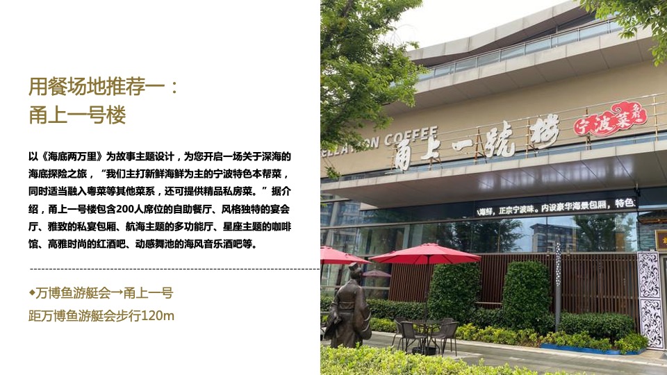 银行高净值圈层客户游艇主题体验日活动策划方案