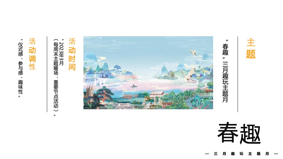 地产项目三月春季趣玩主题月（春趣主题）活动策划方案