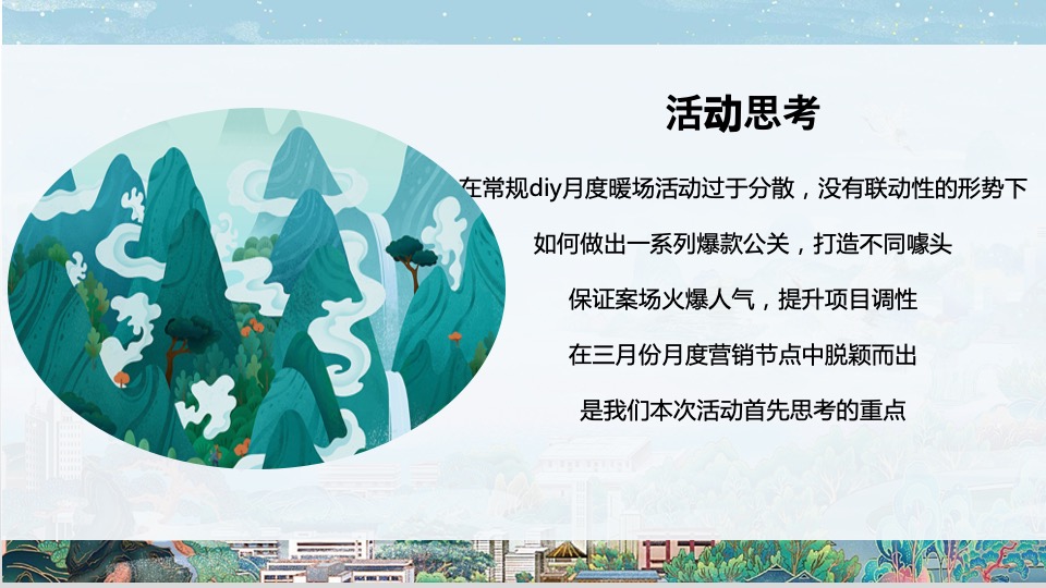 地产项目三月春季趣玩主题月（春趣主题）活动策划方案
