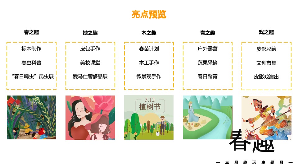 地产项目三月春季趣玩主题月（春趣主题）活动策划方案