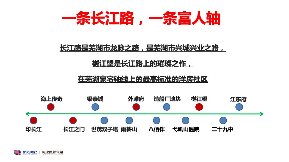 信达万科·樾江望推介PPT #渠道# #城芯#