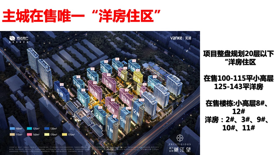 信达万科·樾江望推介PPT #渠道# #城芯#