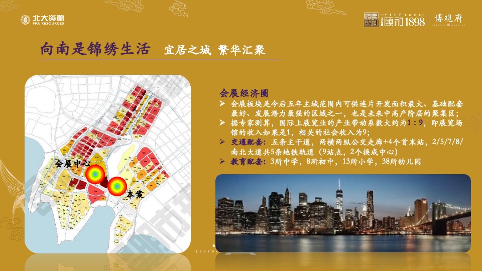 北大资源·颐和1898 博观府推介PPT #会展中心#