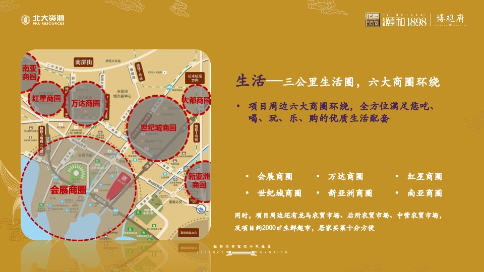 北大资源·颐和1898 博观府推介PPT #会展中心#