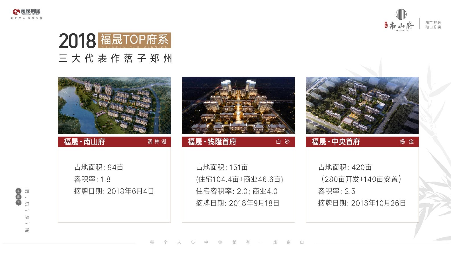 福晟·南山府推介PDF #坡地#