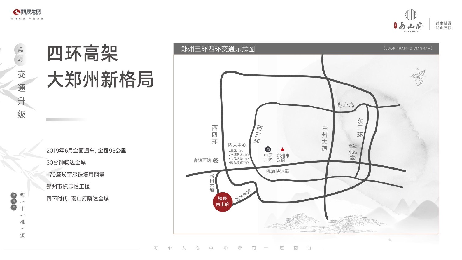 福晟·南山府推介PDF #坡地#