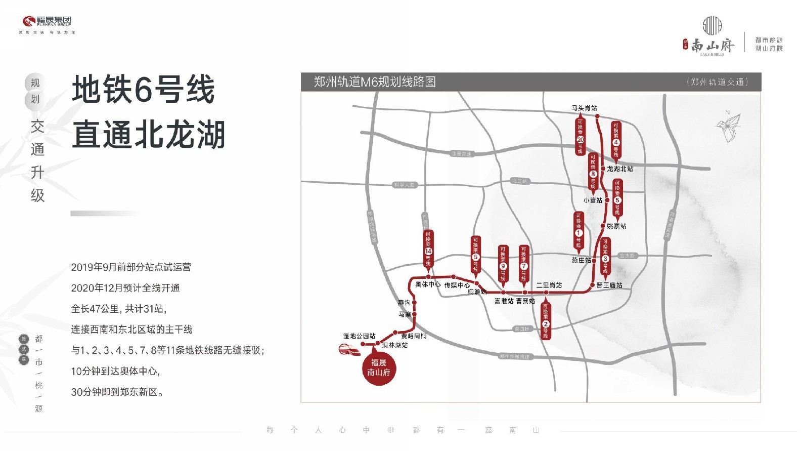 福晟·南山府推介PDF #坡地#