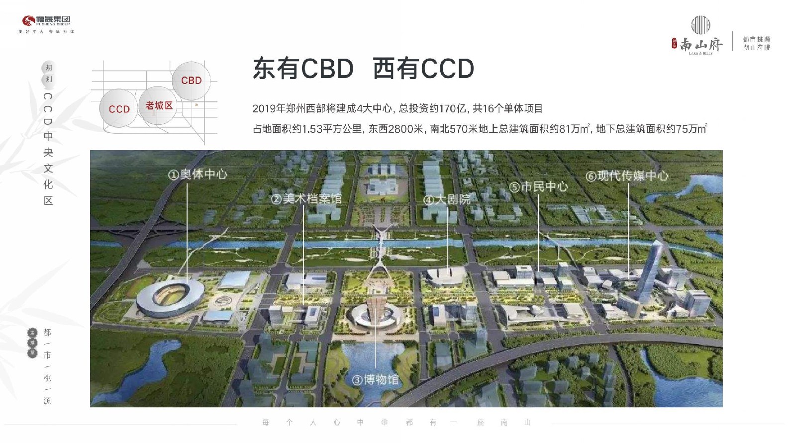 福晟·南山府推介PDF #坡地#