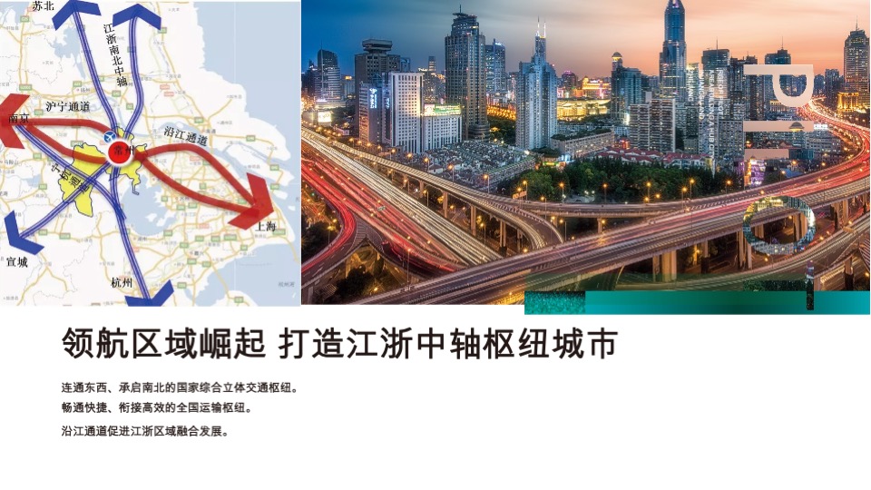 碧桂园·都市森林推介PPT