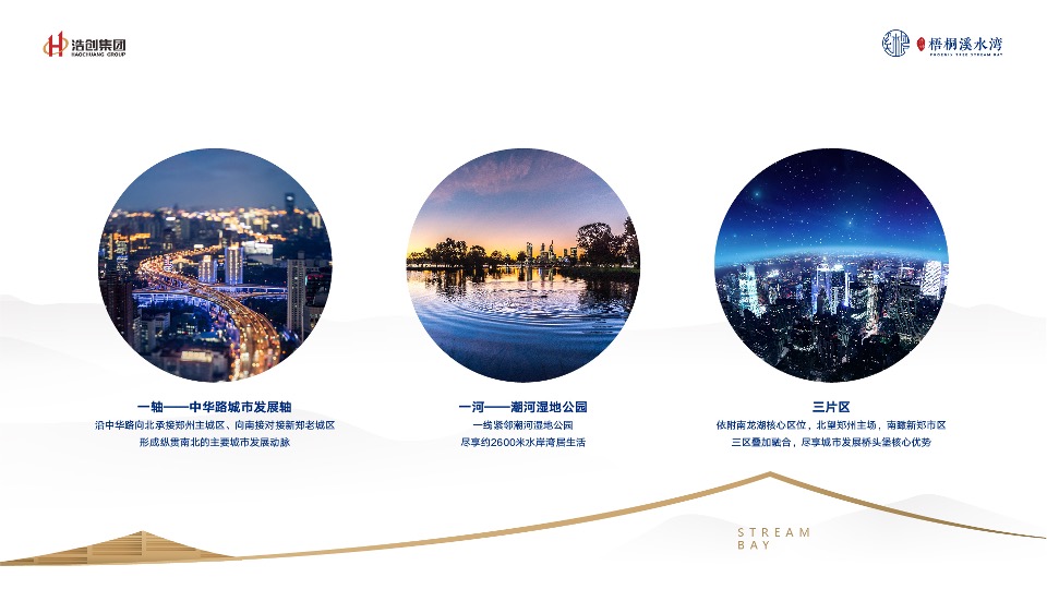 浩创溪水湾推介PPT #滨水# #高层# #洋房#