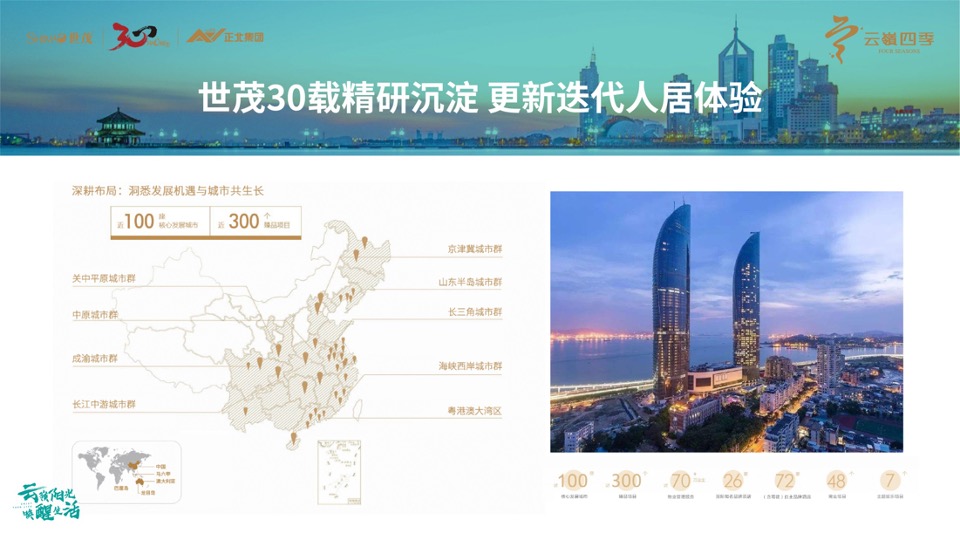 世茂正北·云嶺四季推介PPT #地铁# #空港#