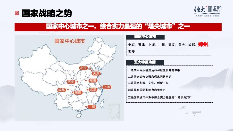 恒大林溪郡推介PPT #学区# #公园# #湖居#