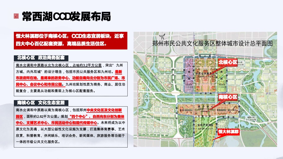 恒大林溪郡推介PPT #学区# #公园# #湖居#