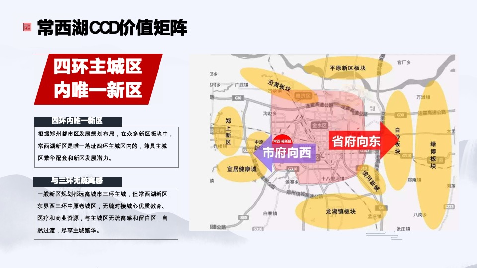 恒大林溪郡推介PPT #学区# #公园# #湖居#
