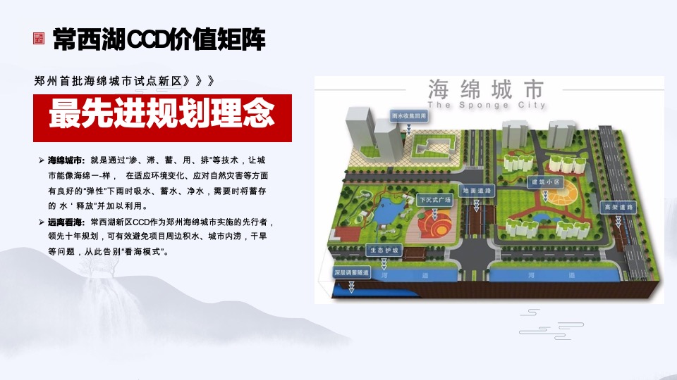 恒大林溪郡推介PPT #学区# #公园# #湖居#