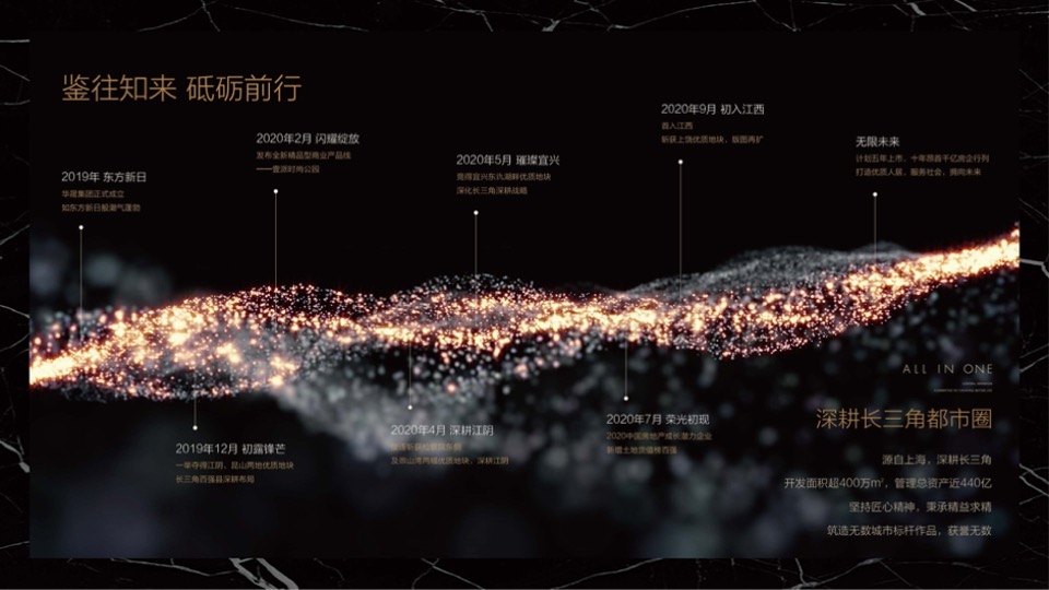 华晟·和光源著推介PPT #政务心# #豪宅#