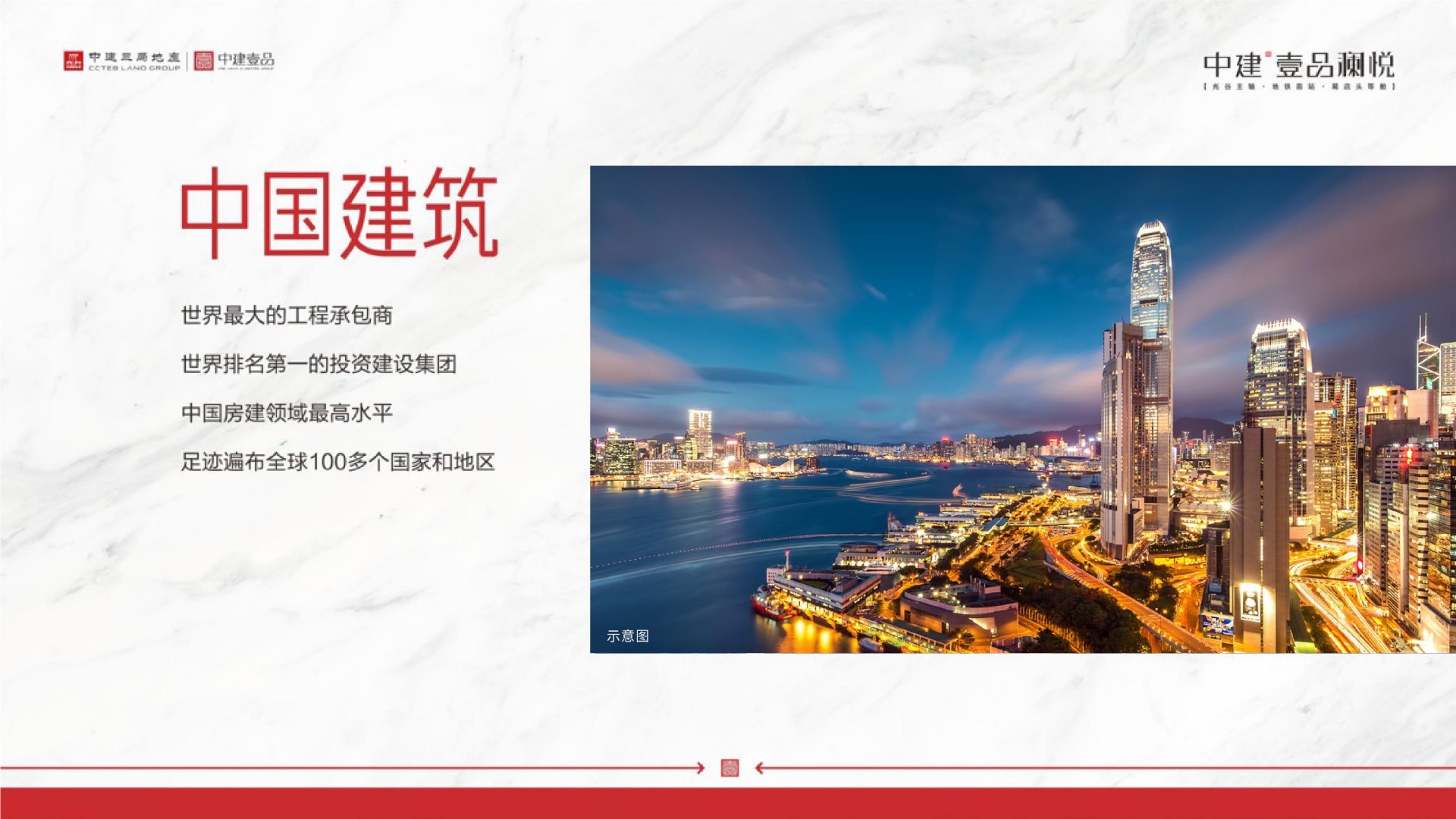 中建·壹品澜悦推介PDF #地铁# #高层# #小高层#