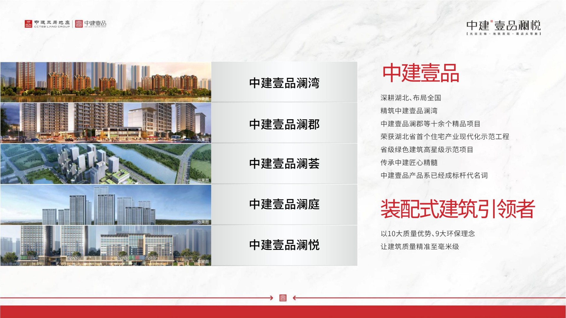 中建·壹品澜悦推介PDF #地铁# #高层# #小高层#