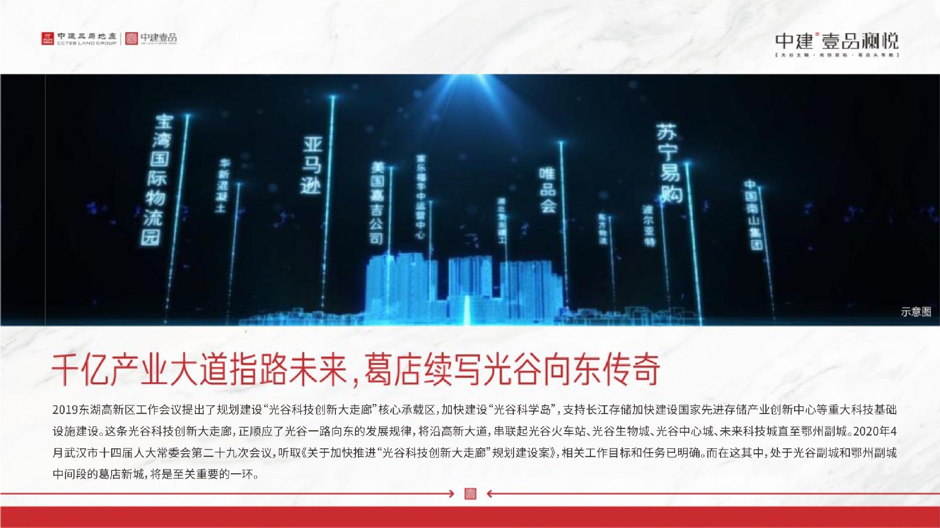 中建·壹品澜悦推介PDF #地铁# #高层# #小高层#