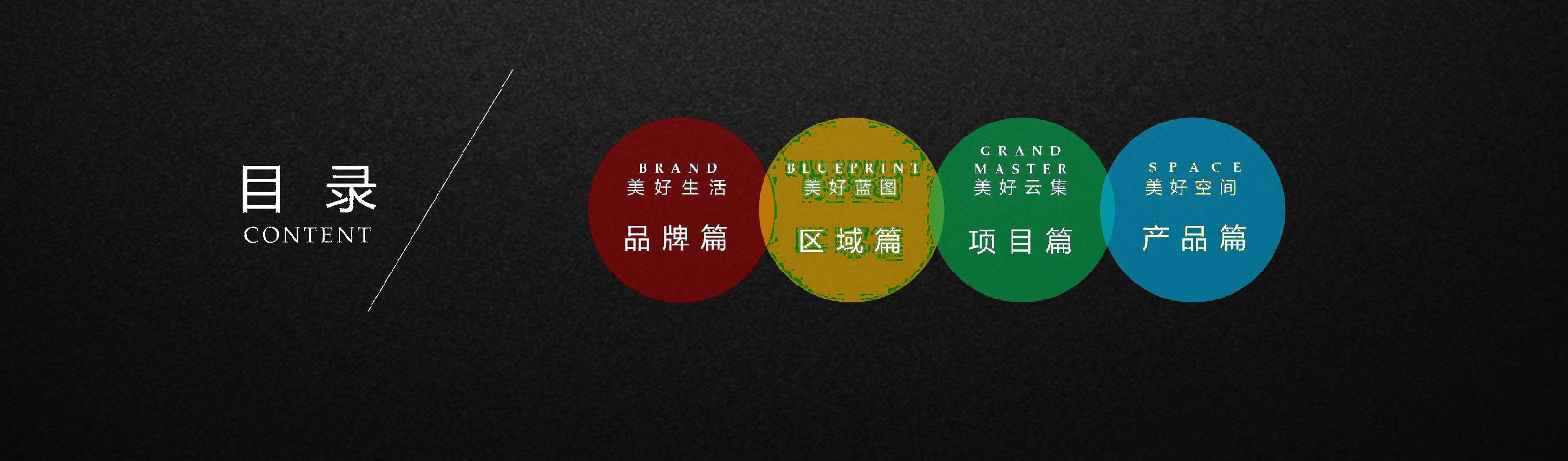 中绘集云筑推介PDF #空港#