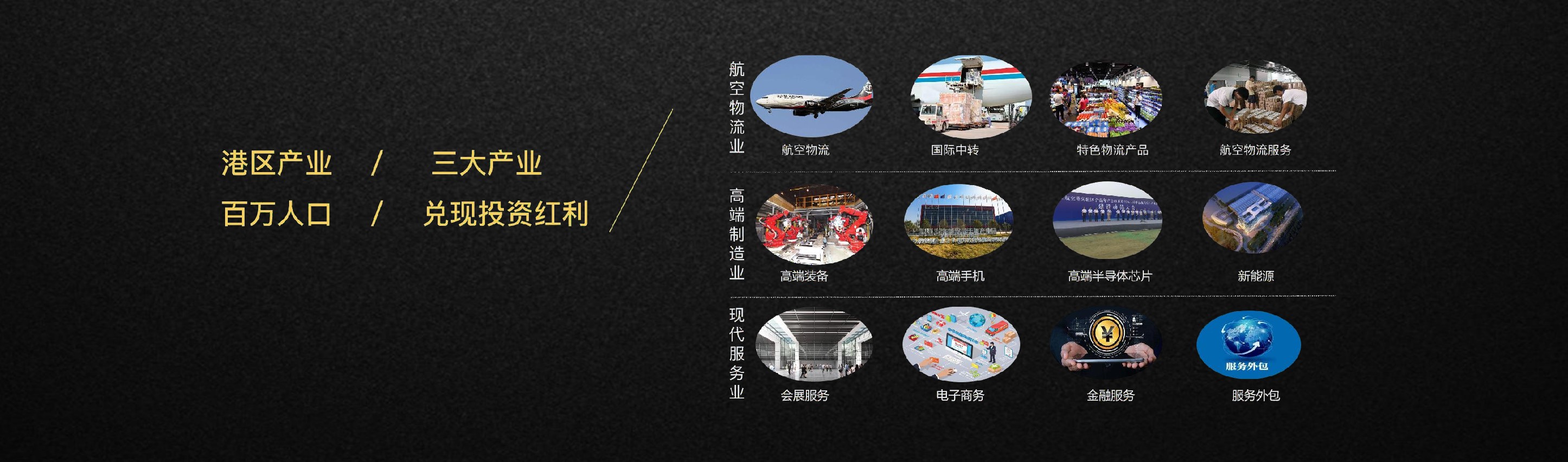 中绘集云筑推介PDF #空港#