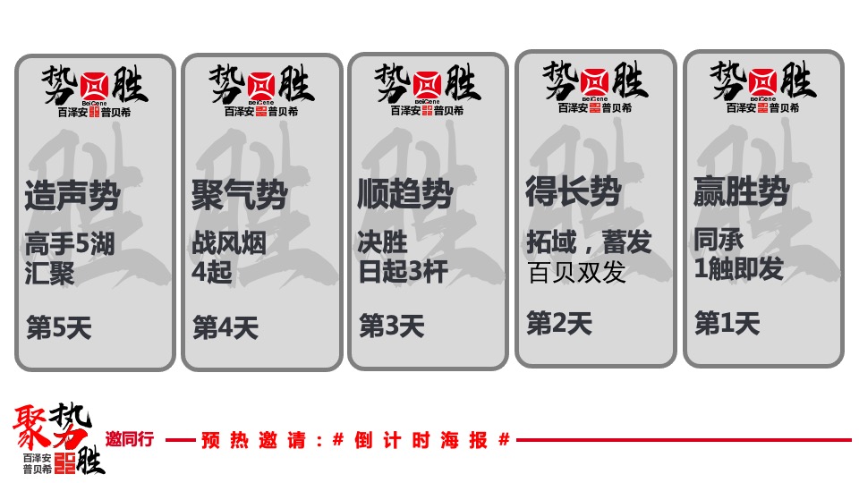 百泽安&普贝希品牌日医学医疗会议活动策划方案