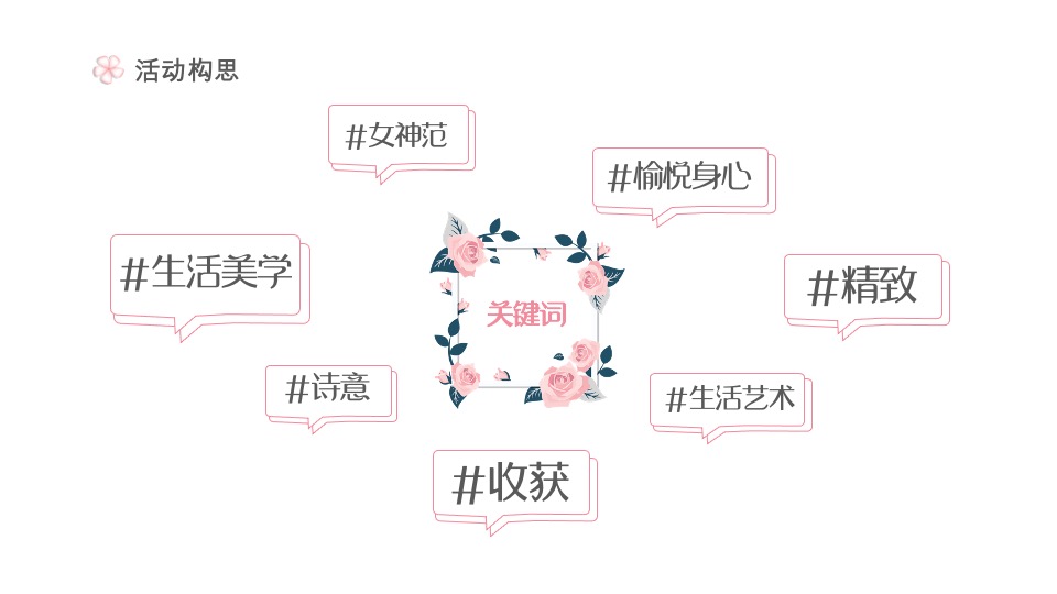 企业3.8女神节沙龙系列（THE QUEEN主题）活动策划方案