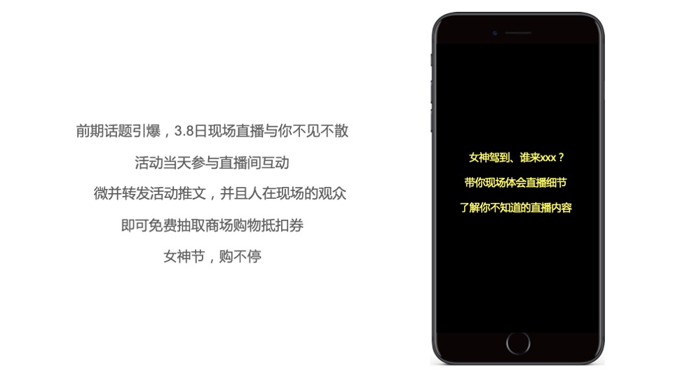 商业广场3.8女神节系列（女神驾到·层层出新主题）活动策划方案