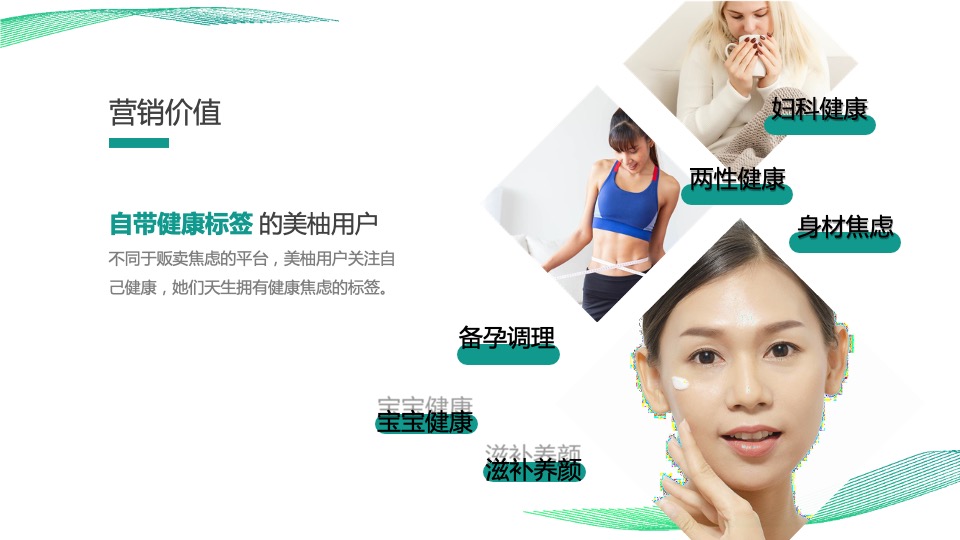 Greenlife女性保健 x 美柚APP年度推广方案