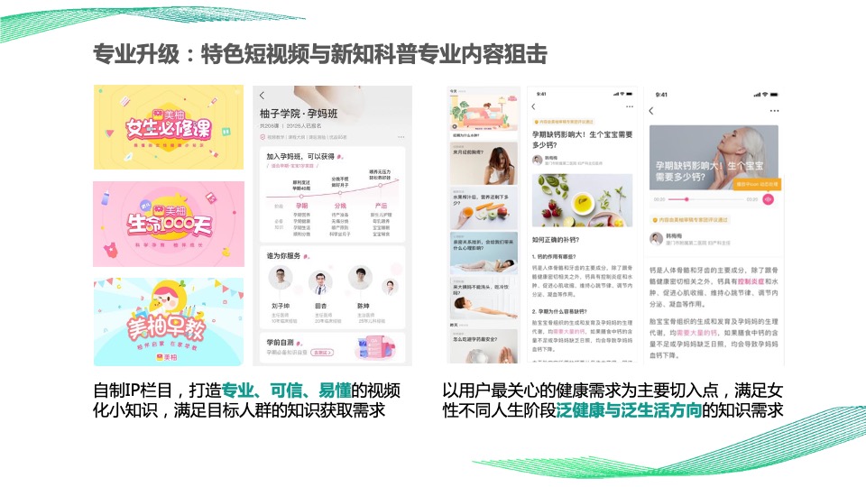 Greenlife女性保健 x 美柚APP年度推广方案