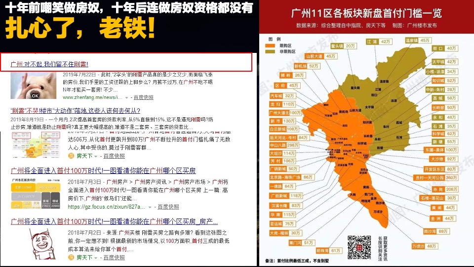 敏捷广场项目推介PPT #SOHO#