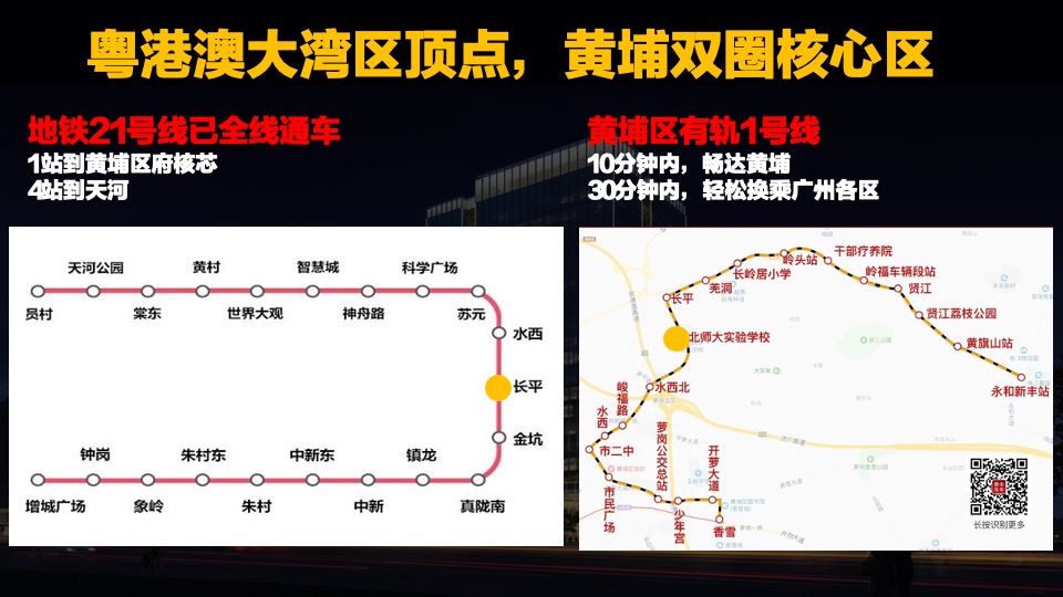 敏捷广场项目推介PPT #SOHO#