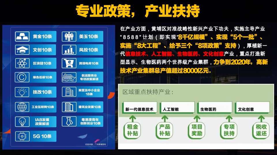 敏捷广场项目推介PPT #SOHO#