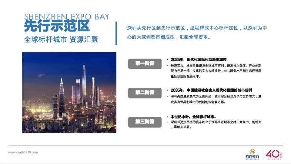 会展湾·东城一期产品推介PPT