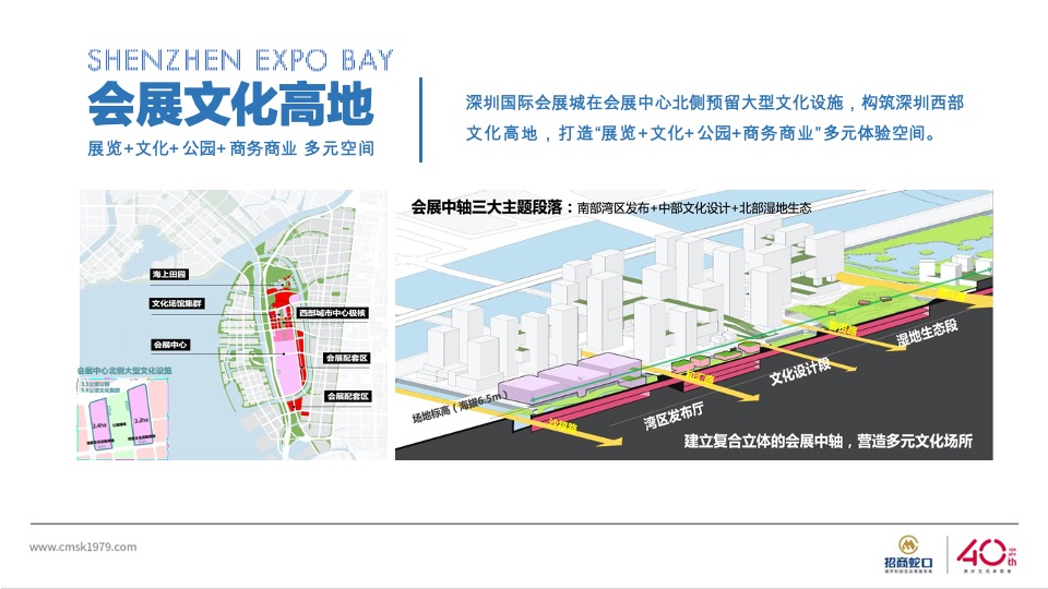 会展湾·东城一期产品推介PPT