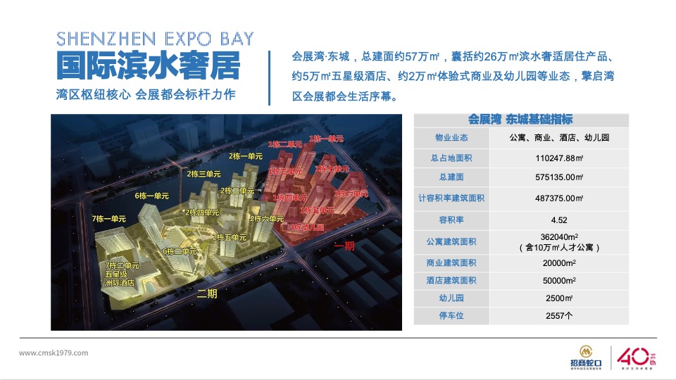 会展湾·东城一期产品推介PPT