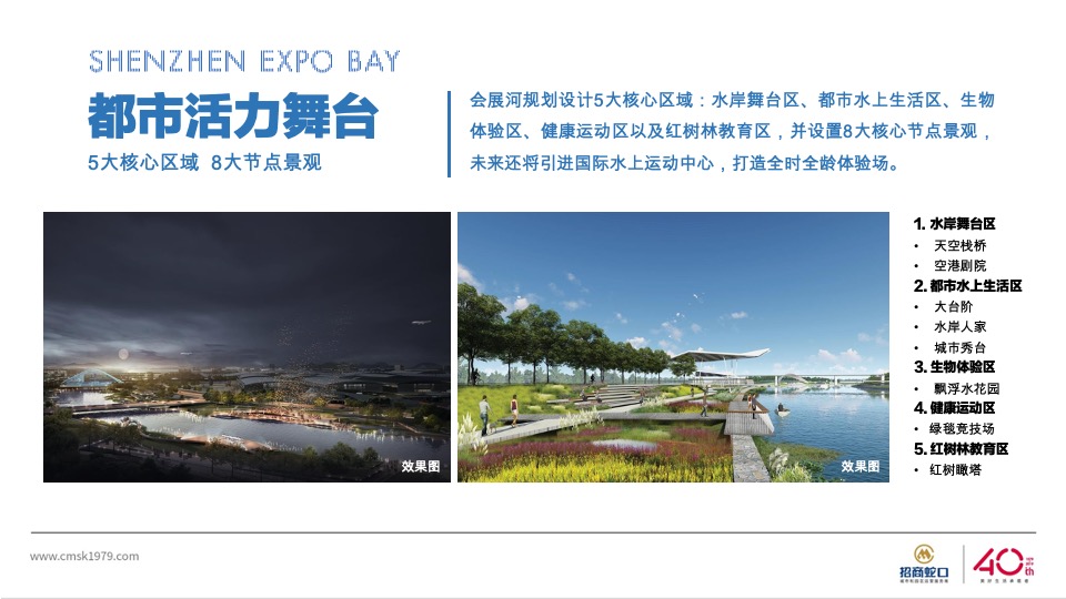 会展湾·东城一期产品推介PPT