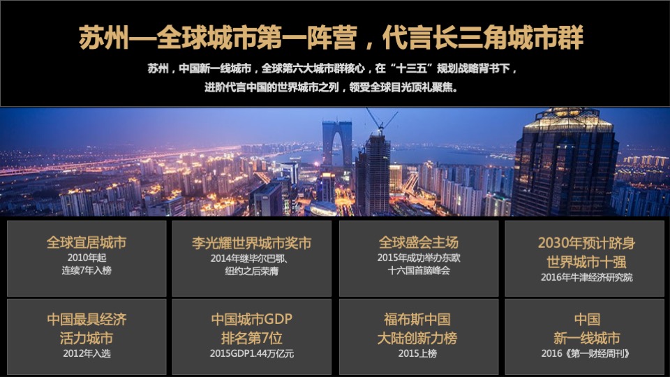 融创·苏州壹号院推介PPT #豪宅#