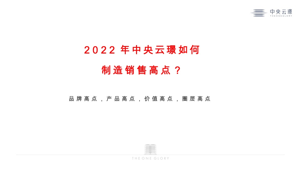 中央云璟年度推广策划案 #加推#