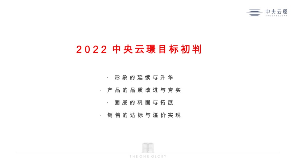 中央云璟年度推广策划案 #加推#