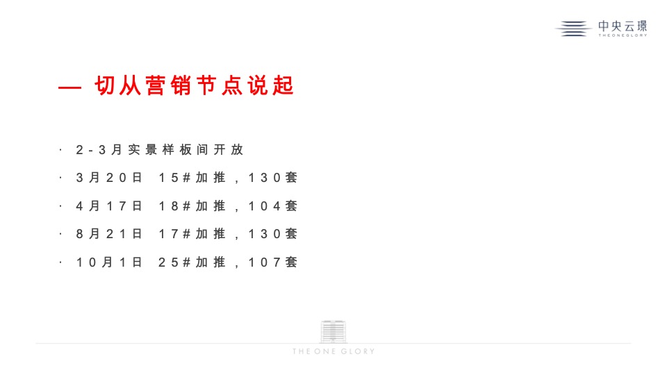 中央云璟年度推广策划案 #加推#